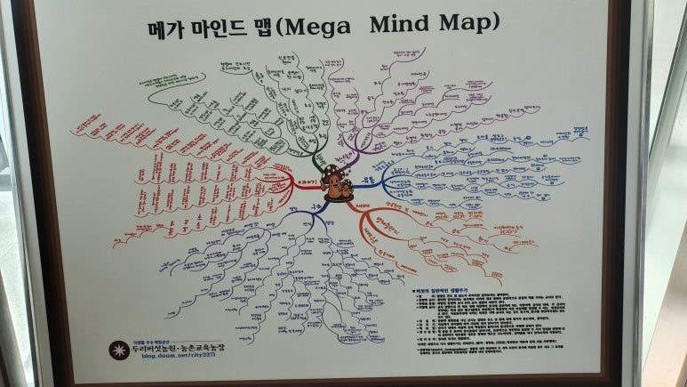 채송화체험학습농장 이미지