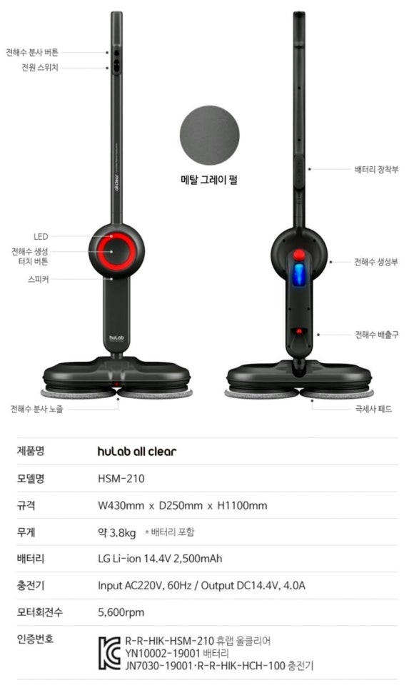 랩올 이미지