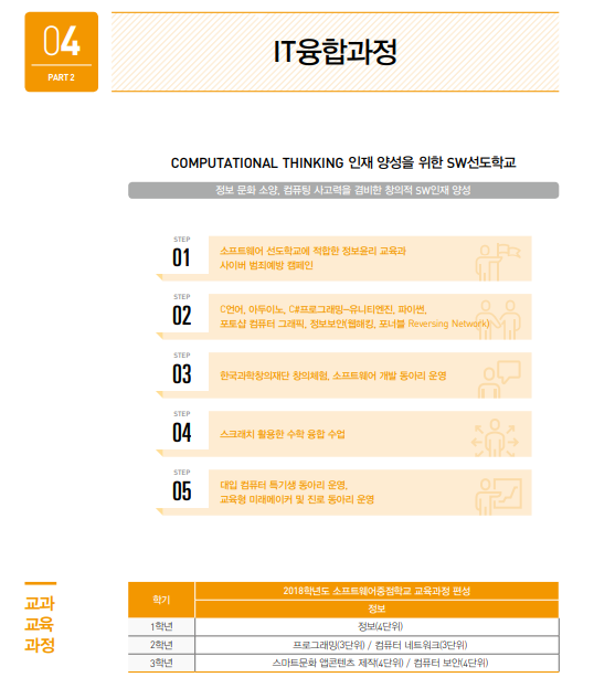 송도고등학교 이미지