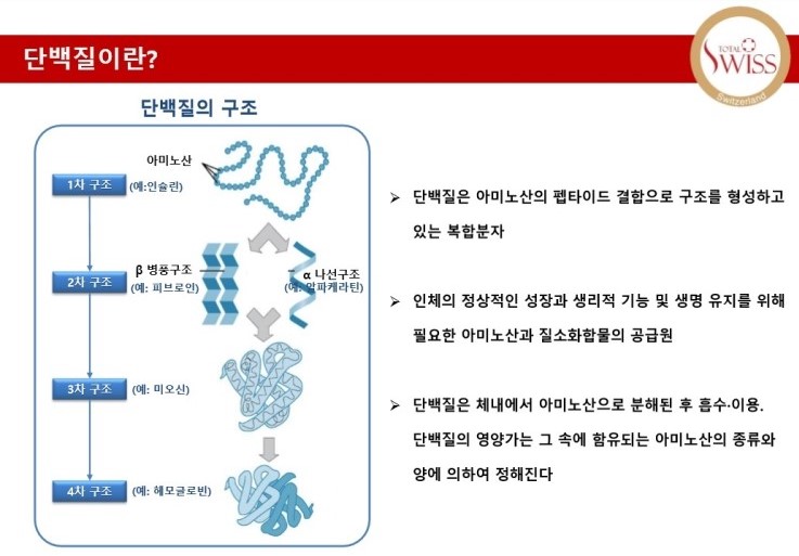 티에스솔루션 이미지