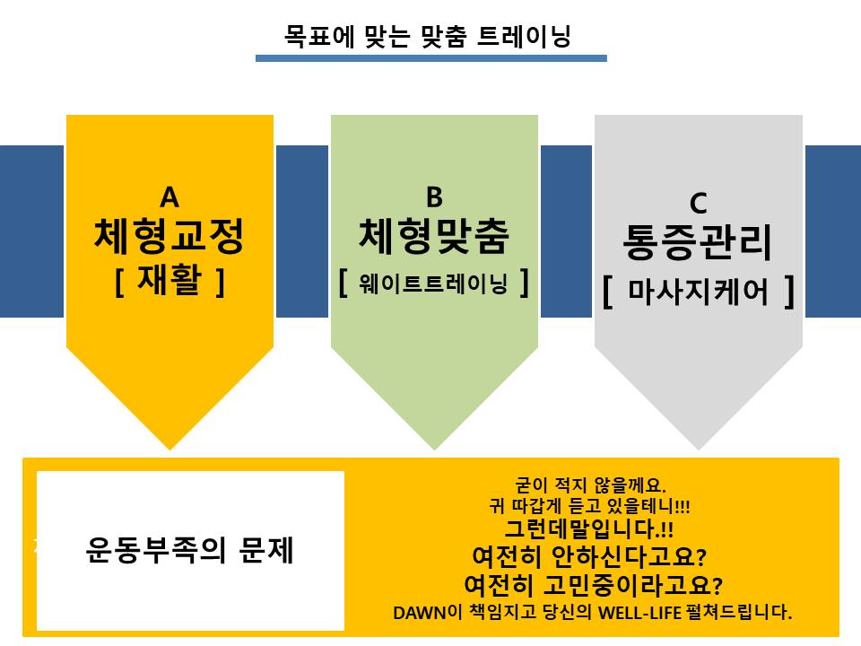 던휘트니스 이미지