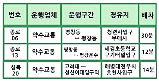 부암수퍼 이미지