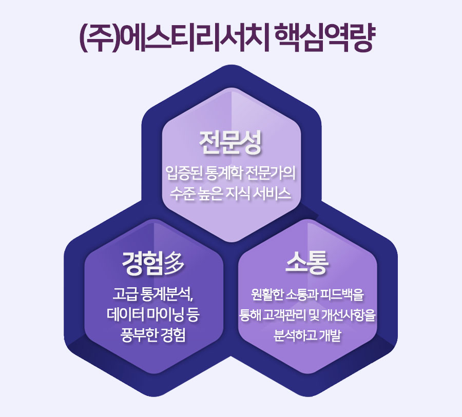 주식회사에스티솔루션 이미지