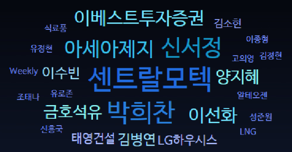 상진무역 이미지