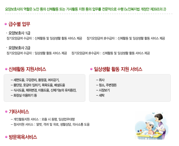 가족사랑요양보호사교육원 이미지