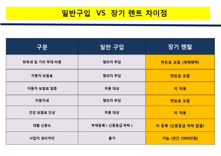 리스통닭 이미지