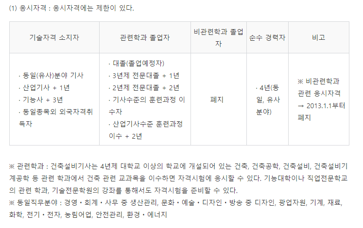 희망건축설비 이미지