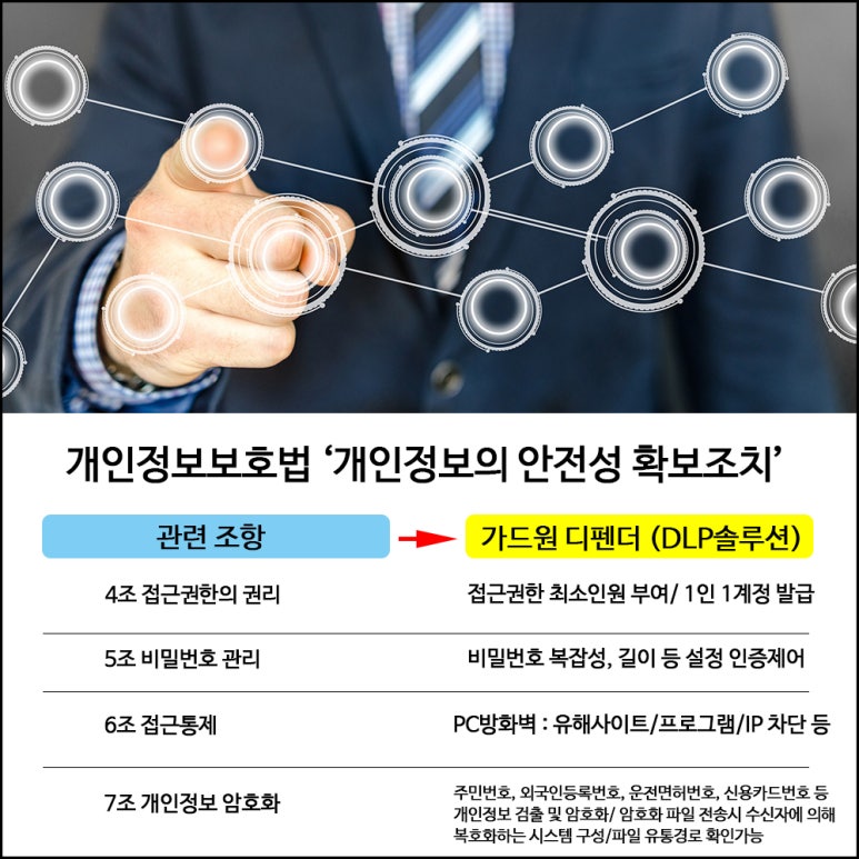 우리정보솔루션 이미지
