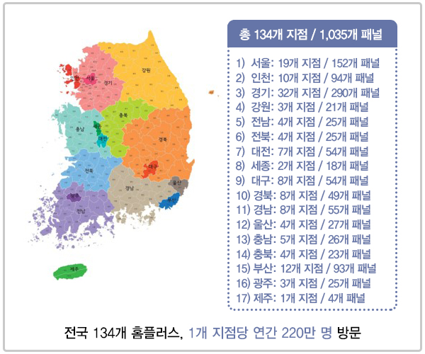 광고마트 이미지