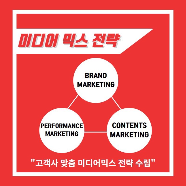 애드믹스 이미지