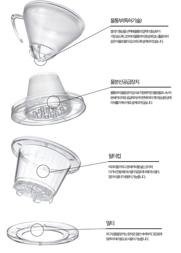 더마스터커피 이미지