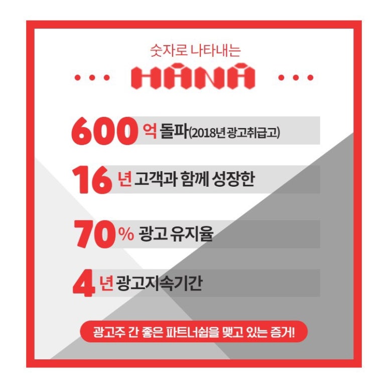 하나애드 이미지