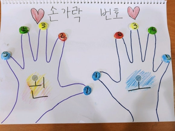 단관피아노학원 이미지