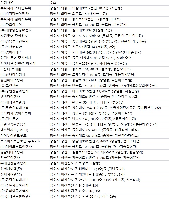 주식회사 해인고속관광 이미지