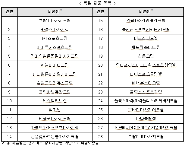 인터네셔널에이피 이미지