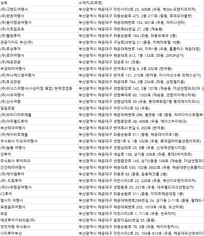 (주)하이코아 이미지