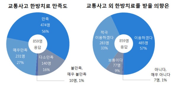 흥인경희한의원 이미지