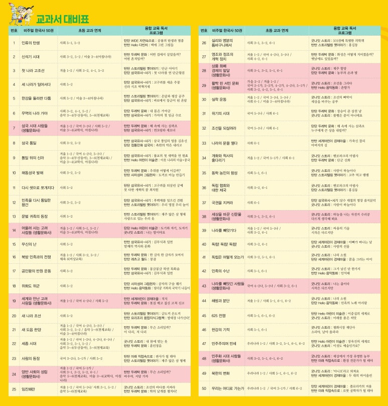 태영도서 이미지