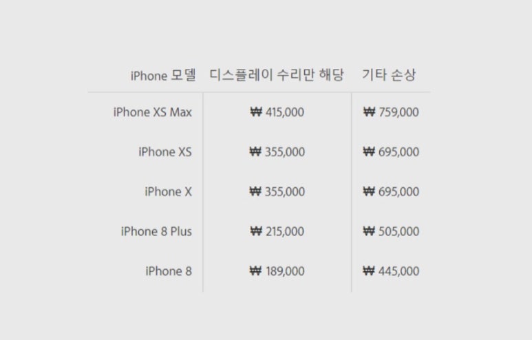 애플케어 이미지