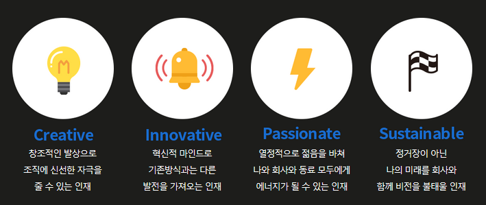 케이엠피 이미지