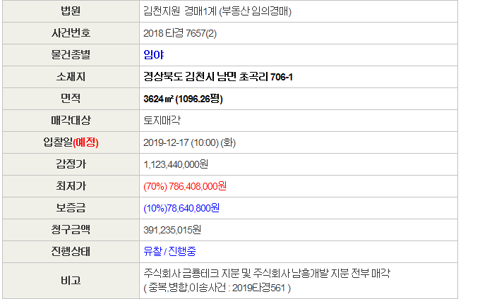 초곡리1 이미지