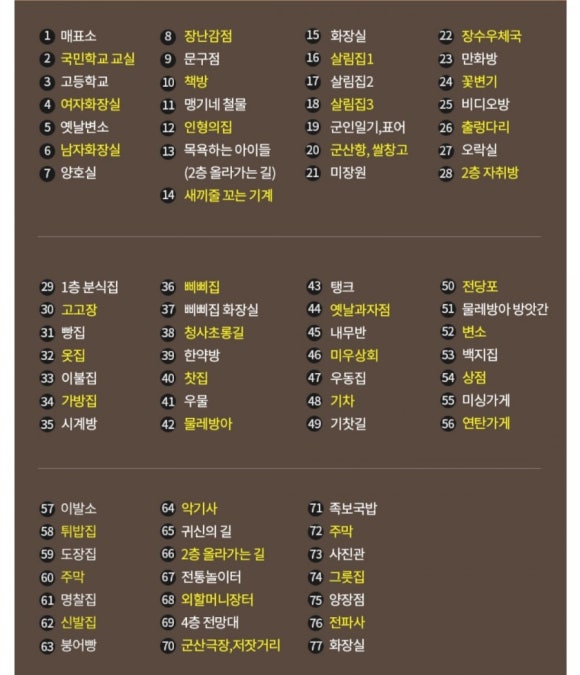 물레방아다방 이미지