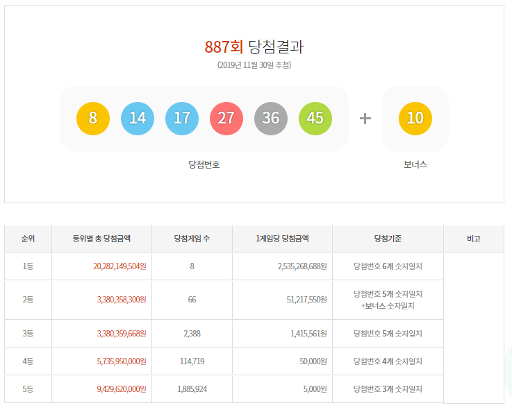 CU 마곡아르디에점 이미지