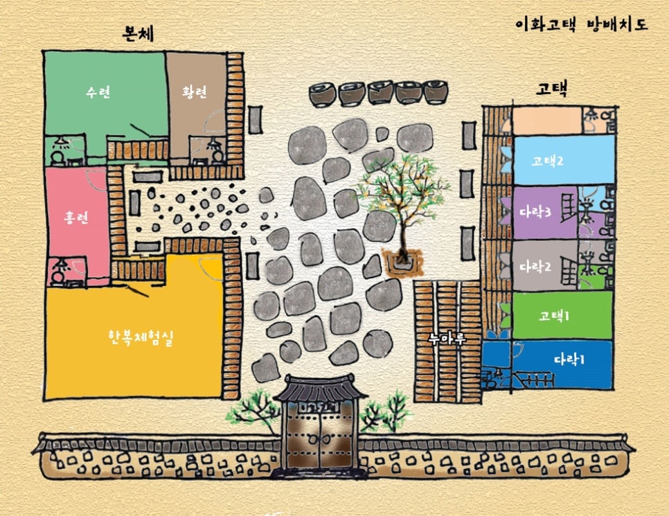 이화한옥 이미지