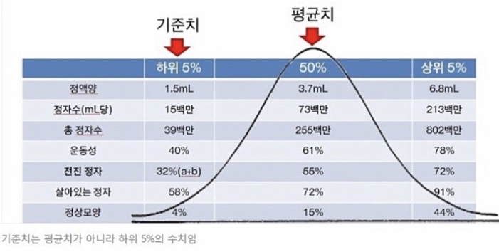 메디아이여성병원 이미지