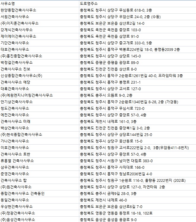 이디원건축사사무소 이미지