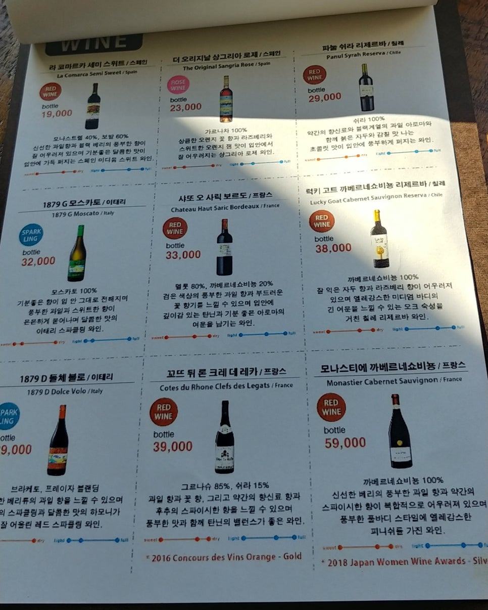 숲(SUP) 이미지