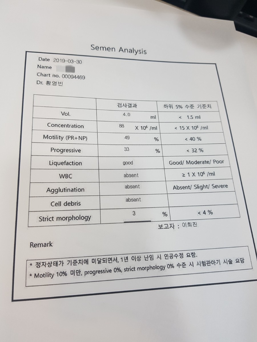 메디아이여성병원 이미지