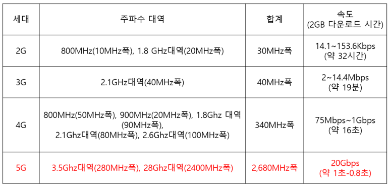 마이더스통신 이미지