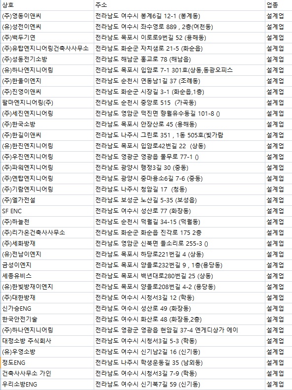 미르이엔지 이미지