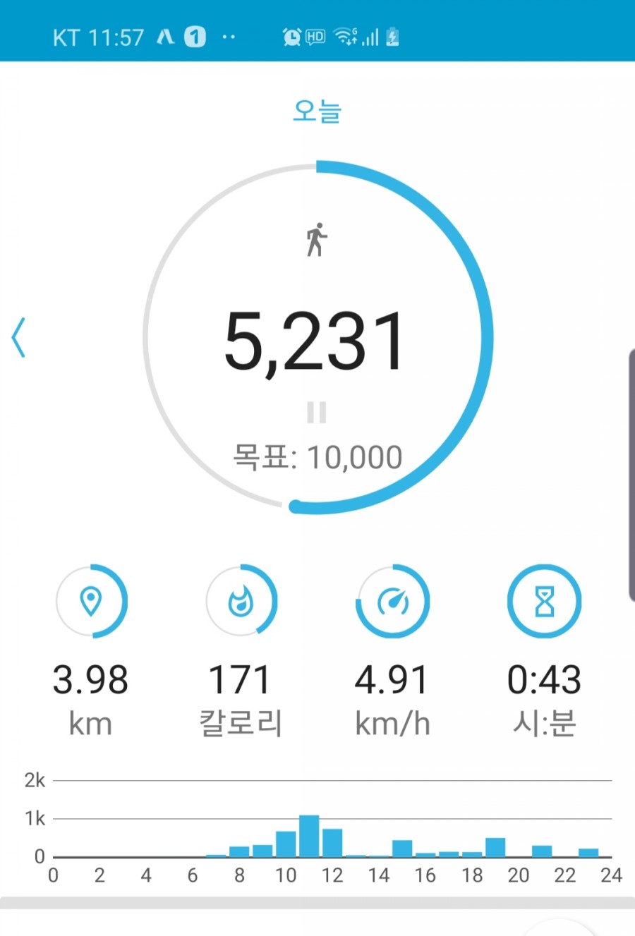 조앤리치과 이미지