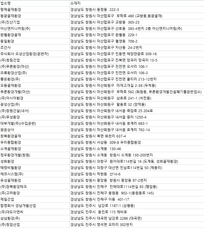 은창환경 이미지