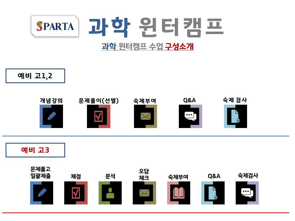 스파르타인재니움독서실 이미지