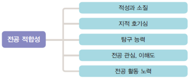 일본어과외 이미지