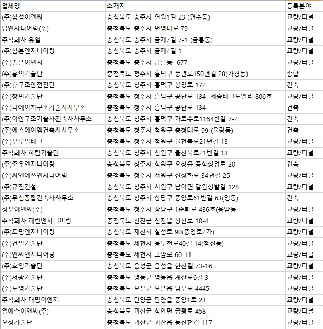 보은이엔지 이미지
