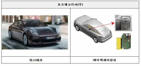 씨에이모터스 이미지