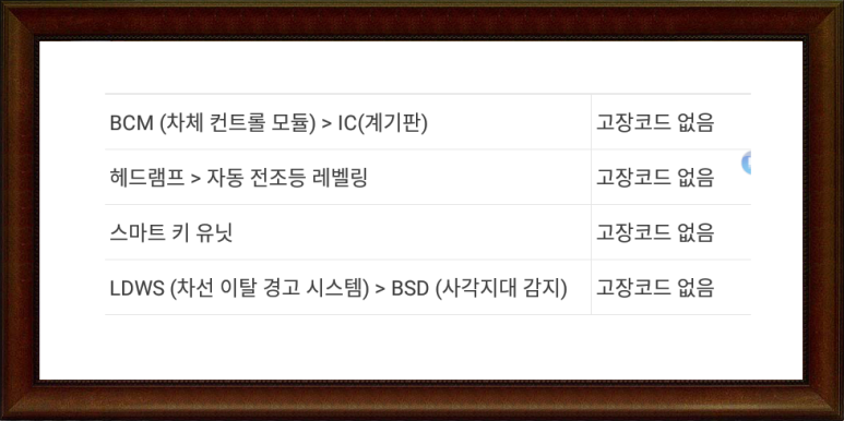 싸다구밧데리할인점 이미지