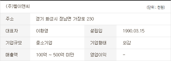 (주)벨에스엠 이미지