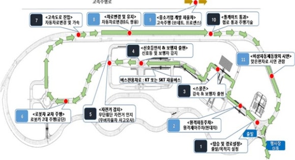 명인환경기술연구소 이미지
