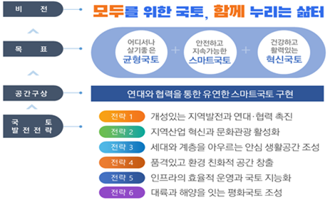 대신종합기술 이미지