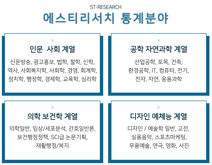주식회사 에스티 이미지