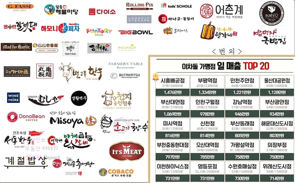 노가리가라오케 이미지