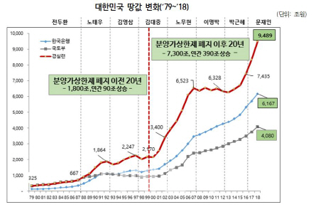 평화당1979 이미지