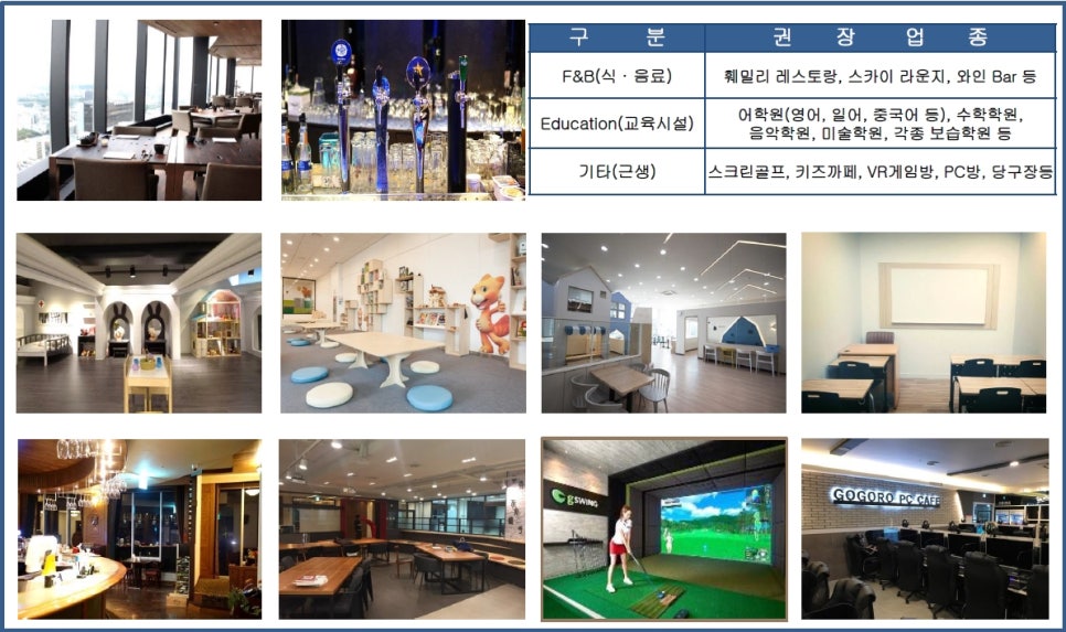 훼밀리당구장 이미지