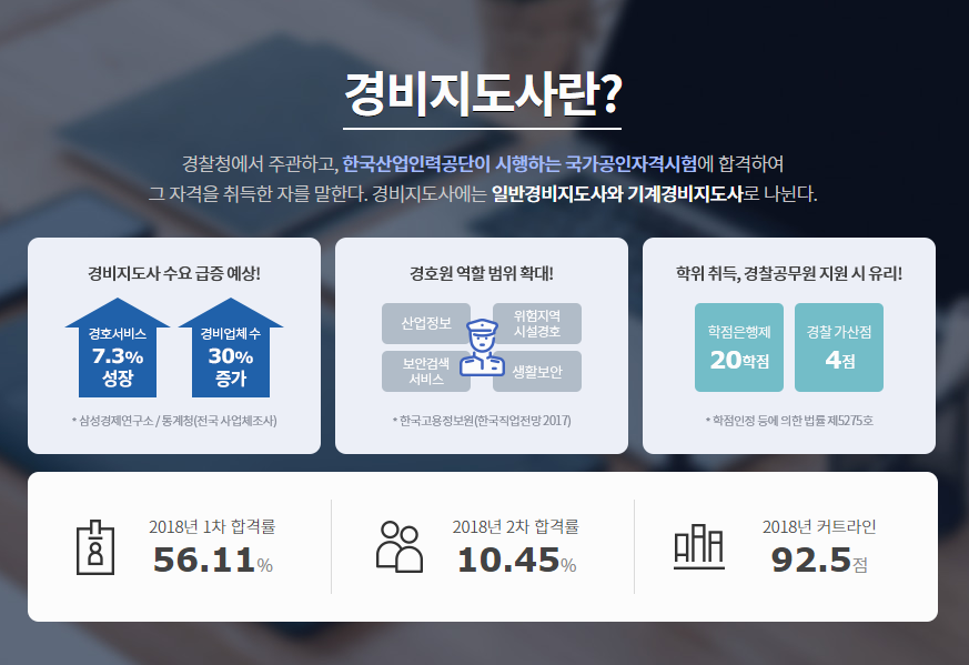 한국경비산업 이미지