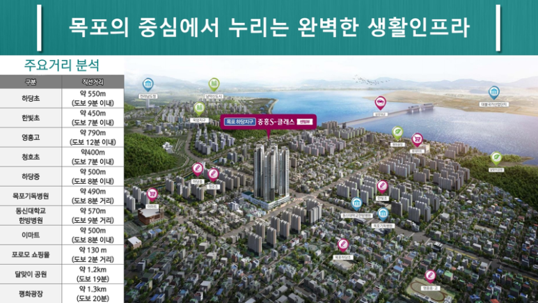 하당기독 이미지